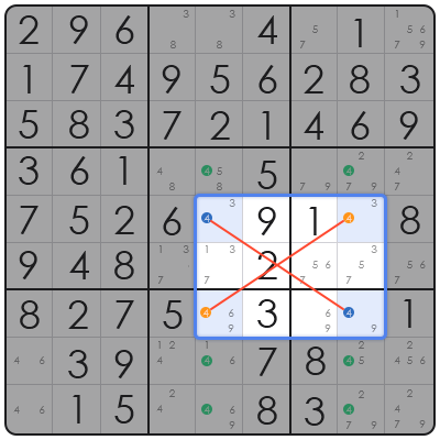 sudoku ico